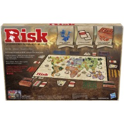 RISK