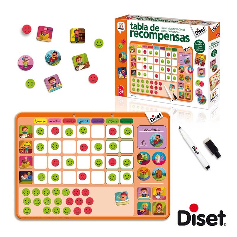 TABLA DE RECOMPENSAS