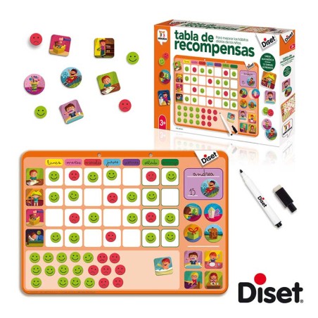 TABLA DE RECOMPENSAS