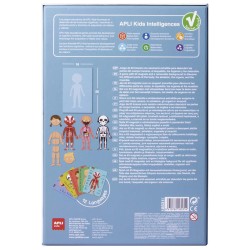 MAGNETICO EL CUERPO HUMANO