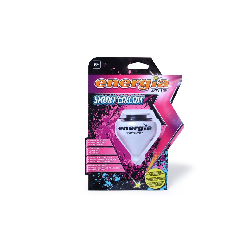 ENERGIA SHORT-CIRCUIT