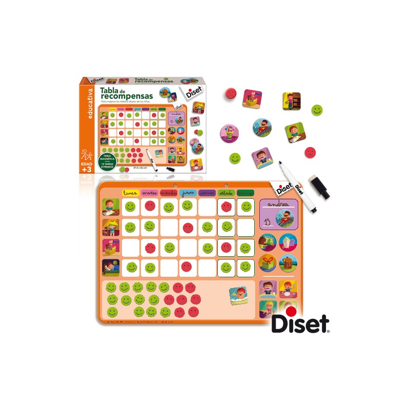 TABLA DE RECOMPENSAS