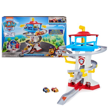 PATRULLA CANINA CENTRO DE MAND