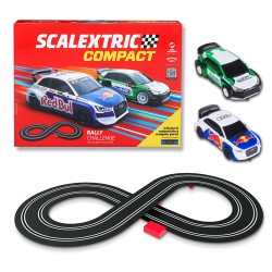 CIRCUITO COMPACT RALLY CHALLEN